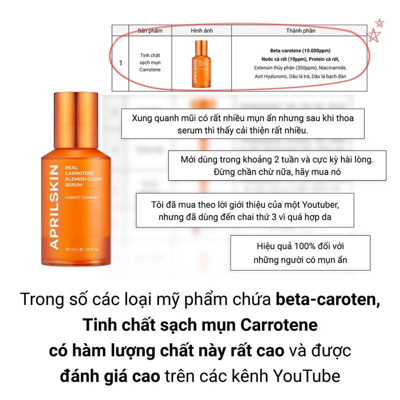 Tinh chất sạch mụn từ cà rốt APRILSKIN Real Carrotene Blemish Clear Serum 37ml