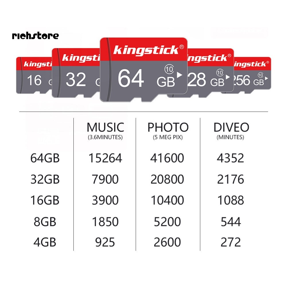 Thẻ Nhớ Micro Sd TF Tốc Độ Cao Xdnccx Kingstick U3 Cho Máy Ảnh / Điện Thoại | BigBuy360 - bigbuy360.vn