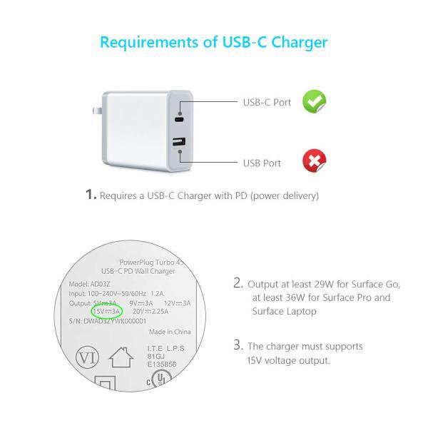 Dây cáp sạc 5.8ft 15V cho cổng USB-C PD