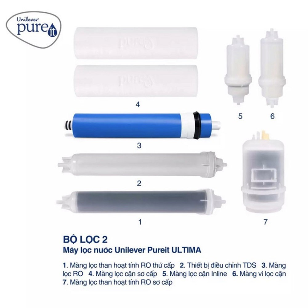 Bộ Lọc thay cho Máy Lọc Nước Unilever Pureit Ultima 2 RO + UV + MF - Hàng Chính Hãng