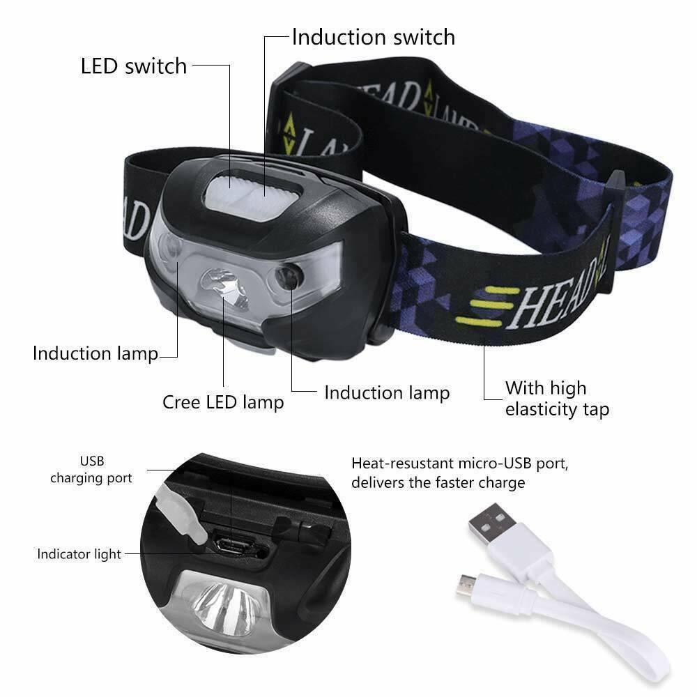 Đèn Đeo Trán Sạc Cổng USB Dùng Cắm Trại Ngoài Trời