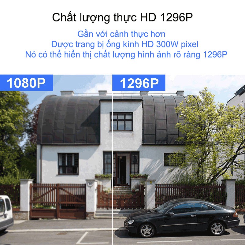 Camera giám sát Xiaomi IMILAB A1 360 độ 2K 1296P Đàm thoại 2 chiều thông qua điện thoại nội địa Camera IP [QUỐC TẾ]