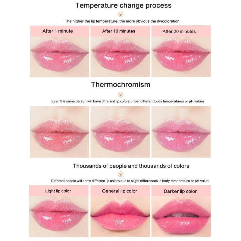 Son Môi YOUYO Dưỡng Ẩm Chống Nước Lâu Phai Thay Đổi Màu Sắc Theo Nhiệt Độ Độ