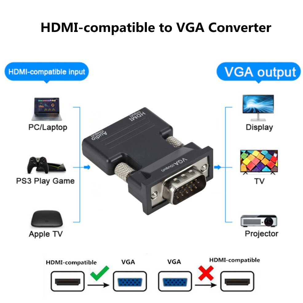 Bộ Chuyển Đổi Lccka VGA Sang HDMI 1080P HDMI Sang VGA Cho Laptop Sang HDTV