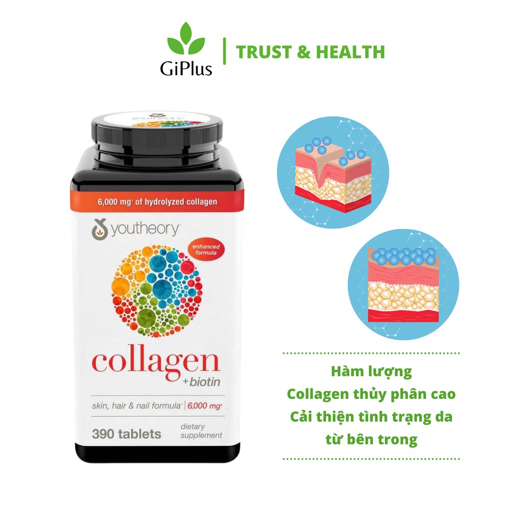 Viên Uống Collagen Ngăn Ngừa Lão Hóa Nutrawise Youtheory Collagen Biotin 6000mg (390 viên/Lọ)