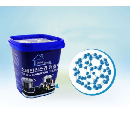 BỘT TẨY RỬA ĐA NĂNG, KEM TẨY XOANG NỒI