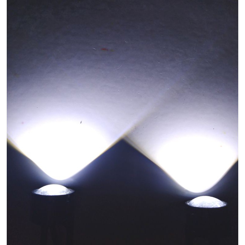 BỘ 2 ĐÈN LED ĐÈN TRỢ SÁNG MINI SIÊU SÁNG XE MÁY ÔTÔ LOẠI 1- DC 12V CHẤT LƯỢNG ĐỈNH CAO