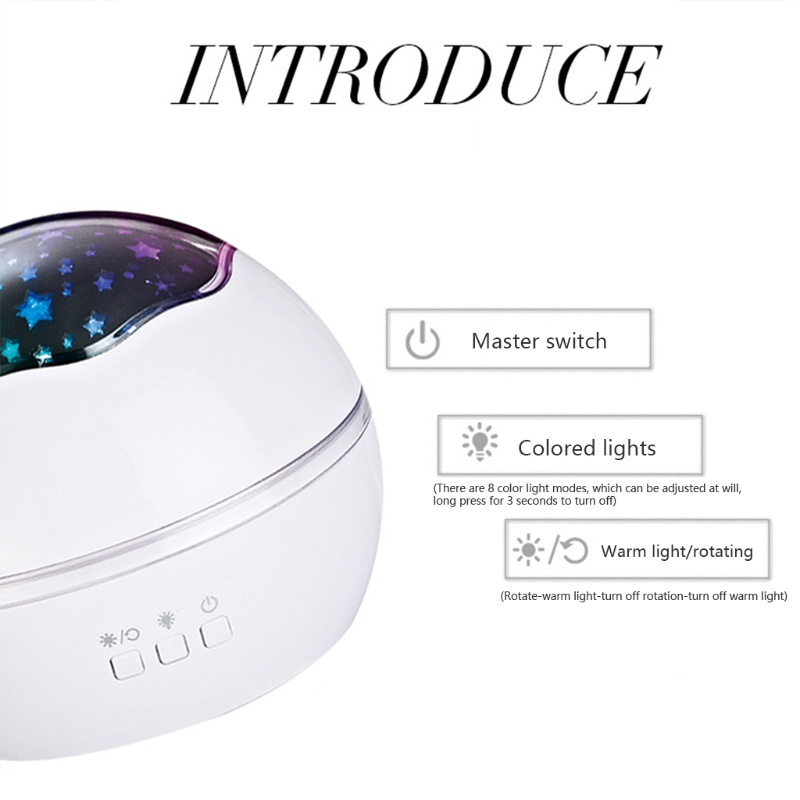 Đèn LED Chiếu Bầu Trời Sao Ban Đêm Độc Đáo Trang Trí Phòng Ngủ Cho Bé