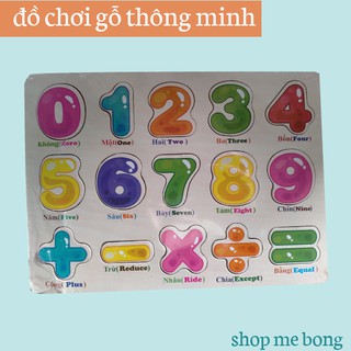 Bảng chữ số và phép toán cộng trừ nhân chia (có tiếng Anh)