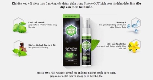 THUỐC XỊT CAI THUỐC LÁ SMOKE OUT CHÍNH HÃNG NGA