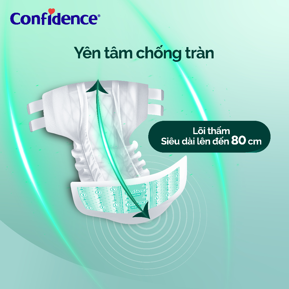 Tã dán Người Lớn Confidence Classic Day M/L 15 x 8