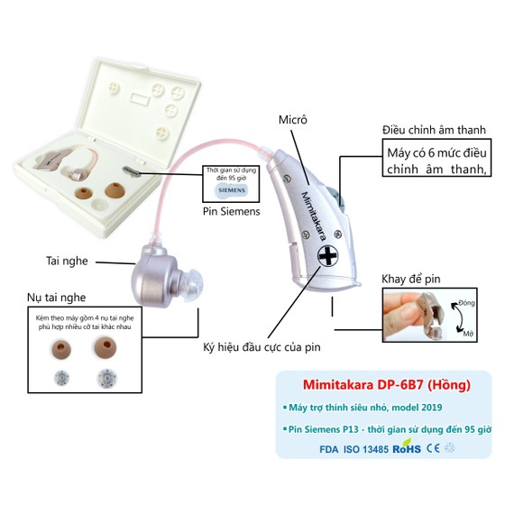 Máy trợ thính siêu nhỏ vành tai Mimitakara (JAPAN) DP-6B7