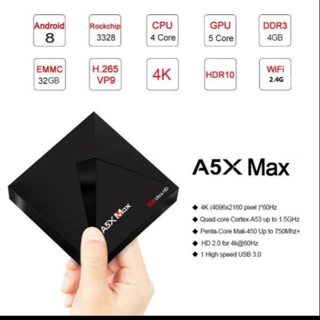 TV BOX A5X MAX 4G RAM 32G ROM