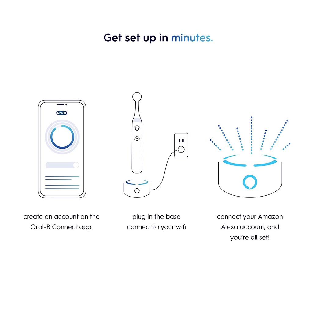 Bàn chải đánh răng điện Oral-B Guide tích hợp Alexa Built-in [Hàng Đức]