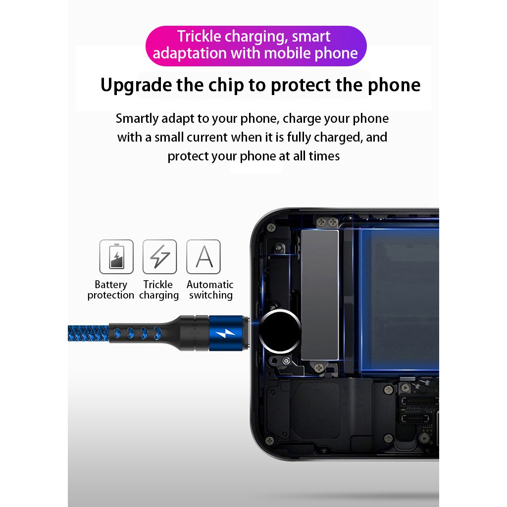 Dây Cáp Sạc Nhanh USB Type C Huawei Qc3.0 5A Chất Lượng Cao
