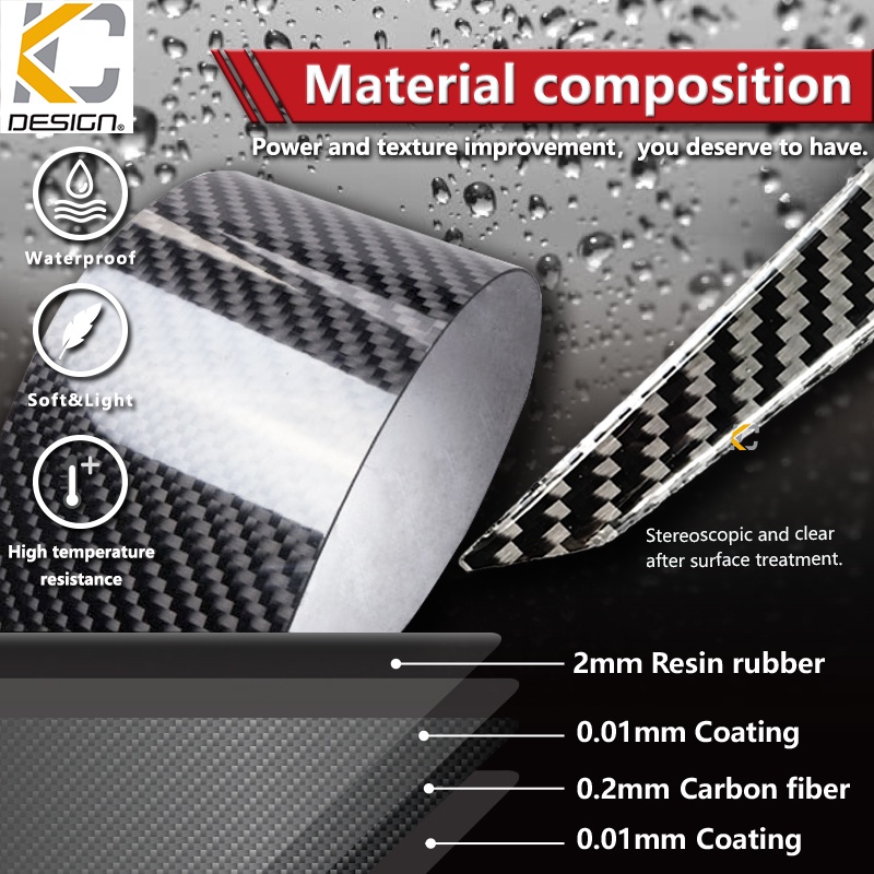 Miếng dán bảo vệ màn hình hiển thị tốc độ cho xe Honda CBR650R CBR ABS