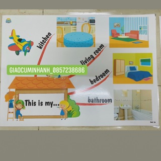 Mindmap luyện thuyết trình chương trình lớp 1 mới nhất 2020 -  Smart start 1  ( Size A3 ép plastics)