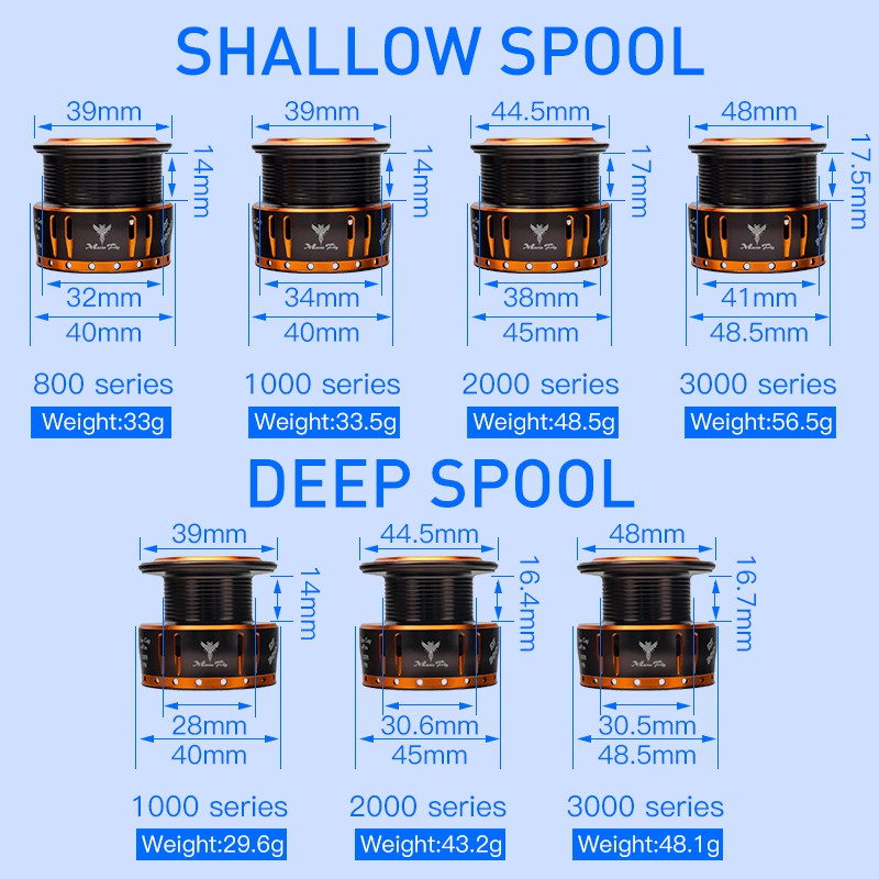 Máy câu cá Kingdom MICRO FLY series 800 1000 2000 3000 tùy chọn chất lượng cao