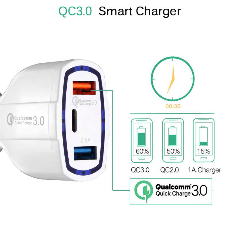 Tẩu Sạc Nhanh 5V 3.1A ,QC 3.0 Hai Cổng USB Type C Cho Điện Thoại