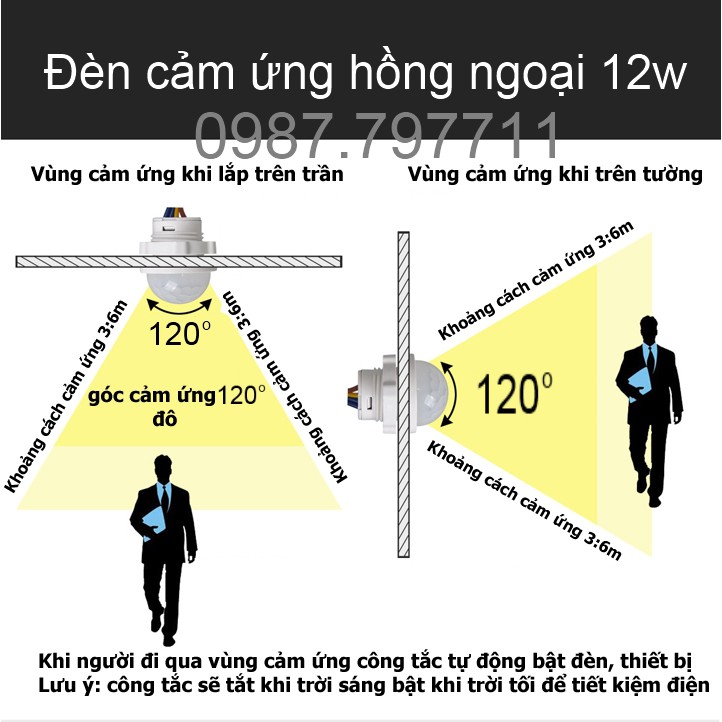 Đèn ngủ cảm ứng hồng ngoại, cảm biến nhiệt  - Siêu tiện tích
