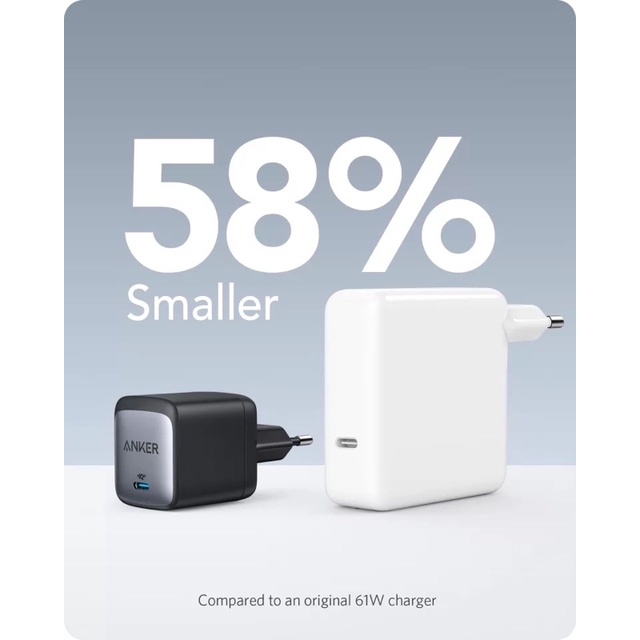 Củ sạc Anker Nano II 65w