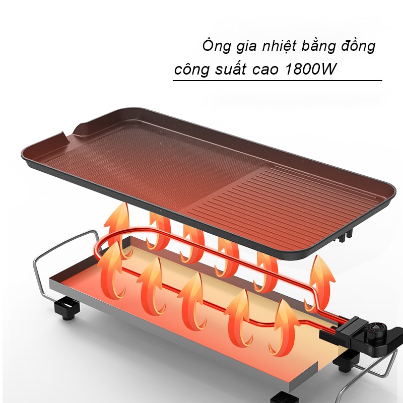 Bếp nướng điện không khói, mặt chống dính cao cấp tốc độ nướng nhanh tiết kiệm điện năng công suất 1800W POT KITCHEN