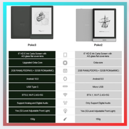 Máy đọc sách ONYX BOOX Poke 3 Special Edition