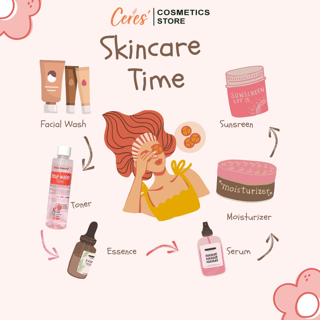 Nước Hoa Hồng Rose Water Toner Kiss Beauty Cấp Ẩm Cân Bằng Da 150ml | BigBuy360 - bigbuy360.vn