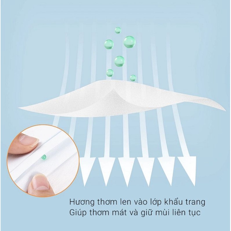 Hộp 100 Hạt Khử Mùi Khẩu Trang