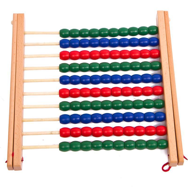 Cột tính Abacus