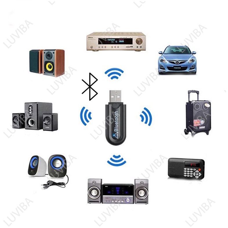 USB bluetooth 5 0 dongle cho loa cho audio LUVIBA BT50 | BigBuy360 - bigbuy360.vn