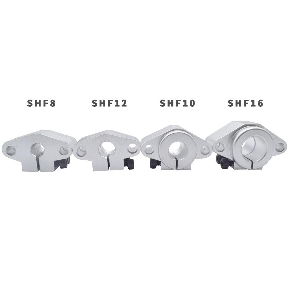 Kẹp trục trơn SHF