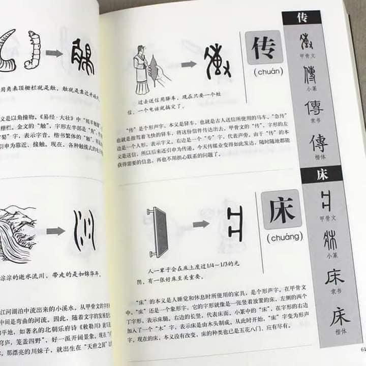 Tập 1000 hán tự qua hình ảnh_Ktbook