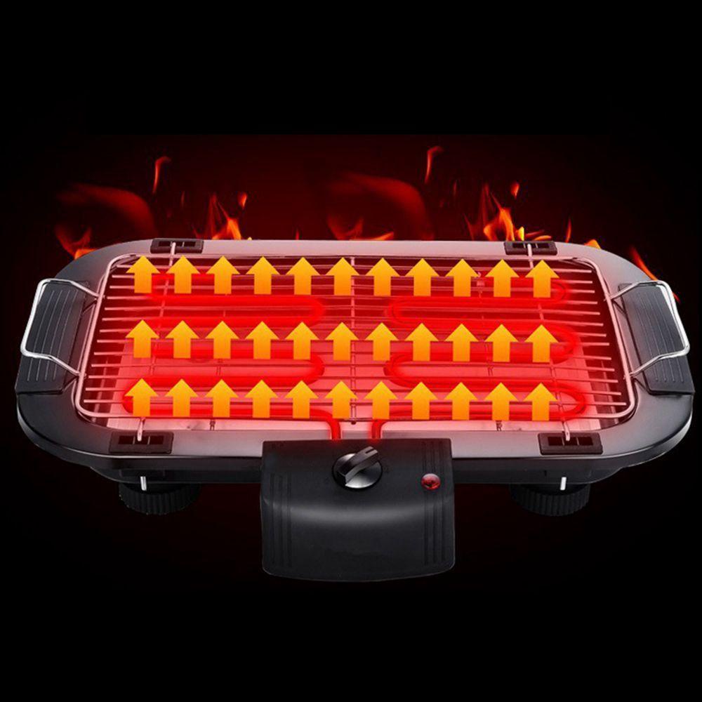 LLOYD Lò Nướng BBQ Kiểm Soát Nhiệt Độ Nhỏ Gọn Tiện Dụng