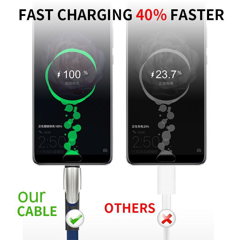 Cáp sạc dữ liệu Cổng Type-C / Micro USB / Lightning chất lượng cao