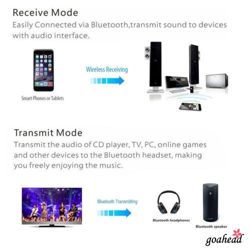 USB Bluetooth 4.2 không dây âm thanh dvn- | BigBuy360 - bigbuy360.vn