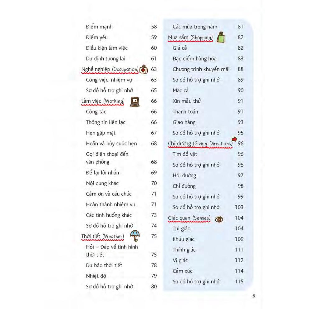 Sách - Short Note Sentences - Những Câu Thoại Tiếng Anh Dễ Học Dễ Sử Dụng