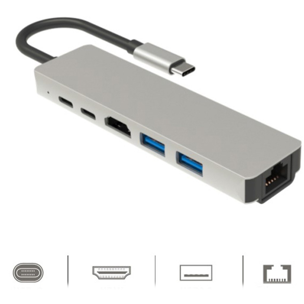 Hub USB C 6in1 ra HDMI, Ethernet RJ45 1000Mbps - hỗ trợ Thunderbolt 3 cho Macbook
