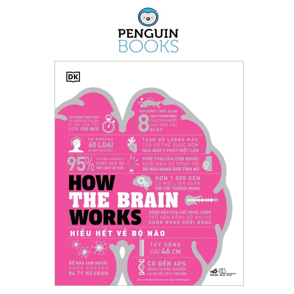 Sách Nhã Nam - Hiểu Hết Về Bộ Não - How The Brain Works