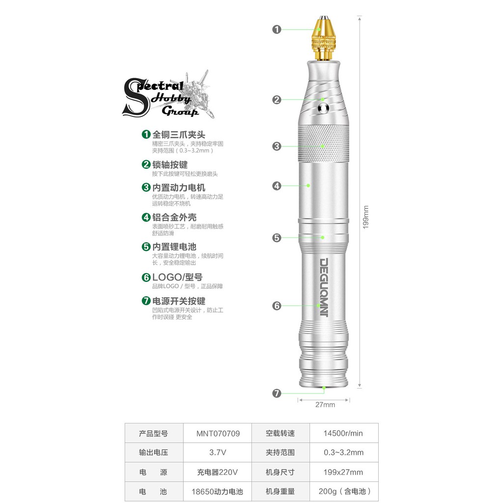 Máy khoan mài cầm tay mini metal Wireless Lithium Electric Grinding Pen DEGUQMNT 070709 hobby tool