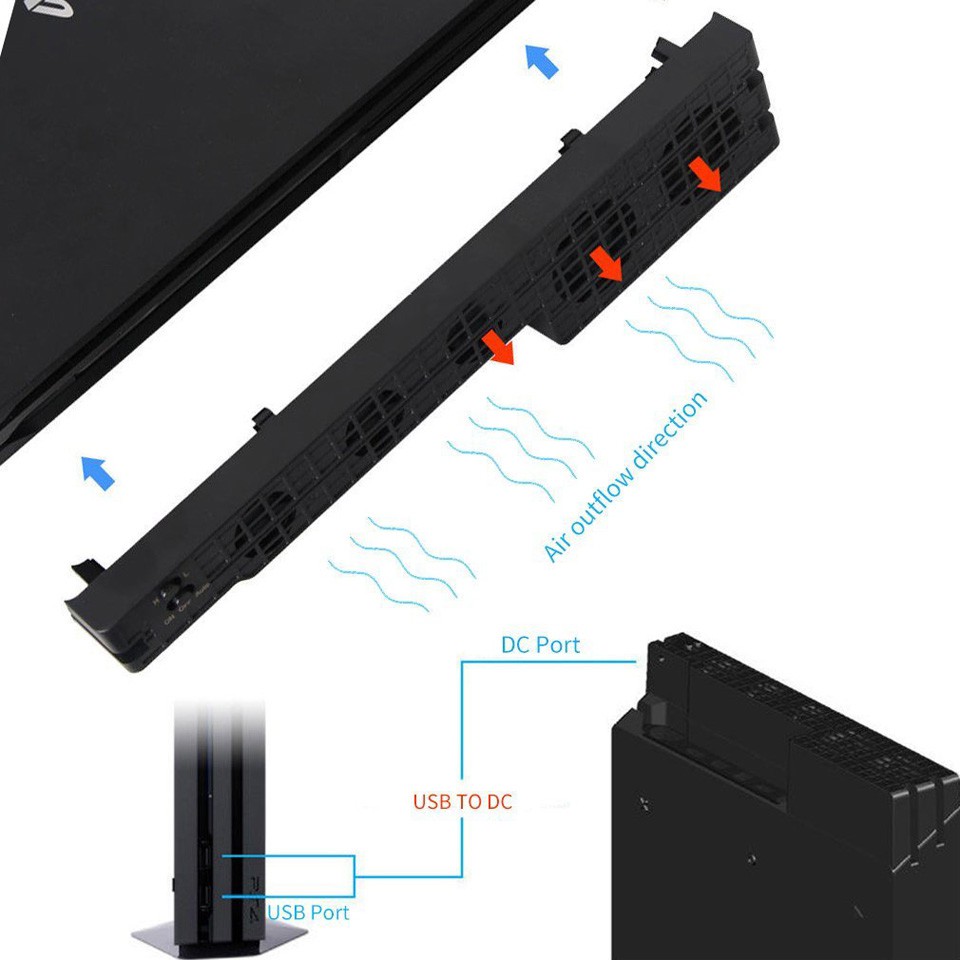 Quạt tản nhiệt PS4 Pro tích hợp cổng sạc USB