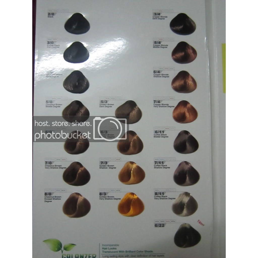 Thuốc nhuộm tóc loran kèm oxi trợ nhuộm và găng tay | BigBuy360 - bigbuy360.vn