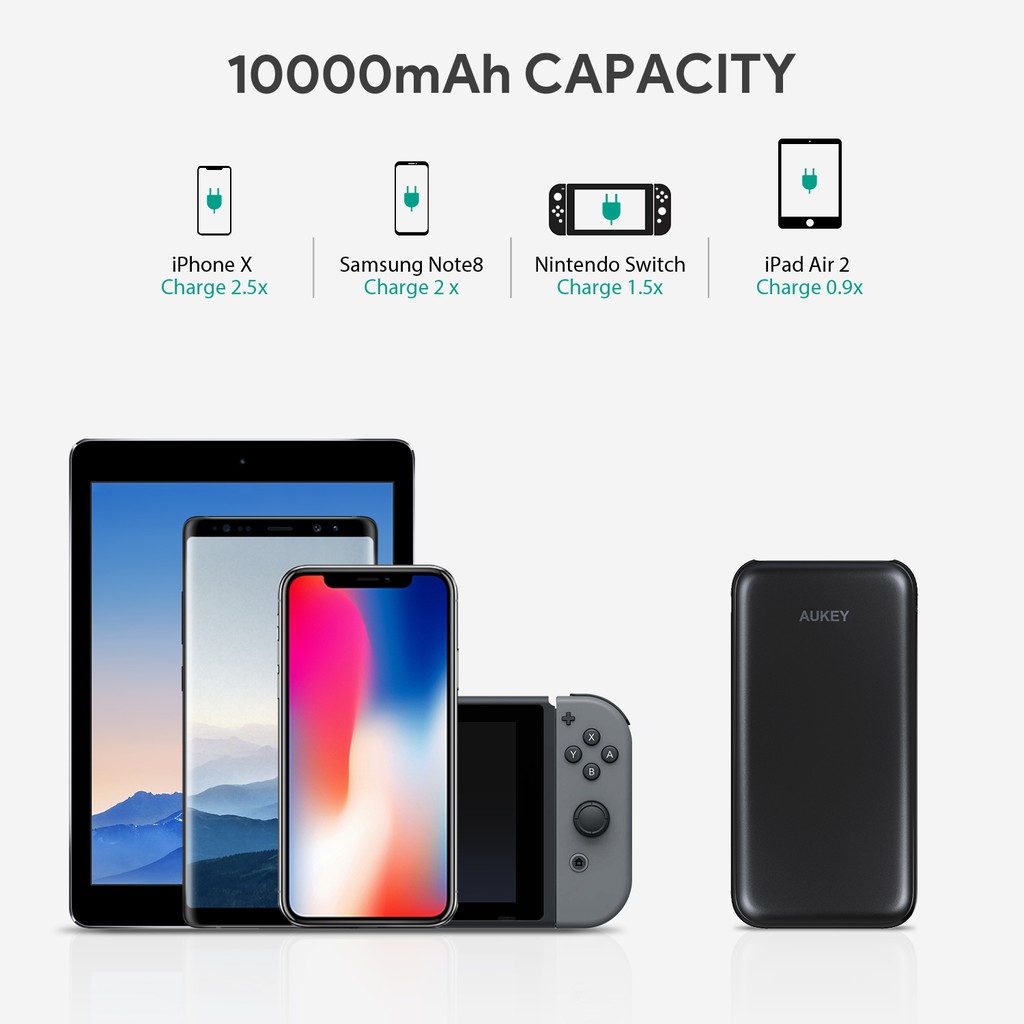 PIN SẠC DỰ PHÒNG  AUKEY PB-Y13 10000MAH –  USB TYPE-C IN/OUT POWER DELIVERY PD VÀ SẠC NHANH QC 3.0