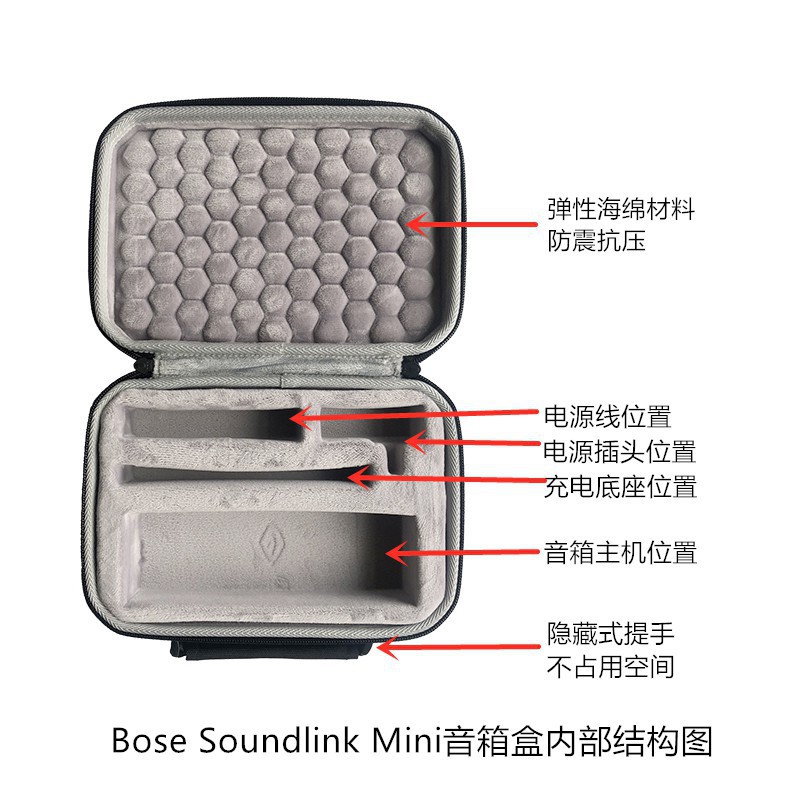 Túi Đựng Bảo Vệ Cho Loa Bose Soundlink Mini 2