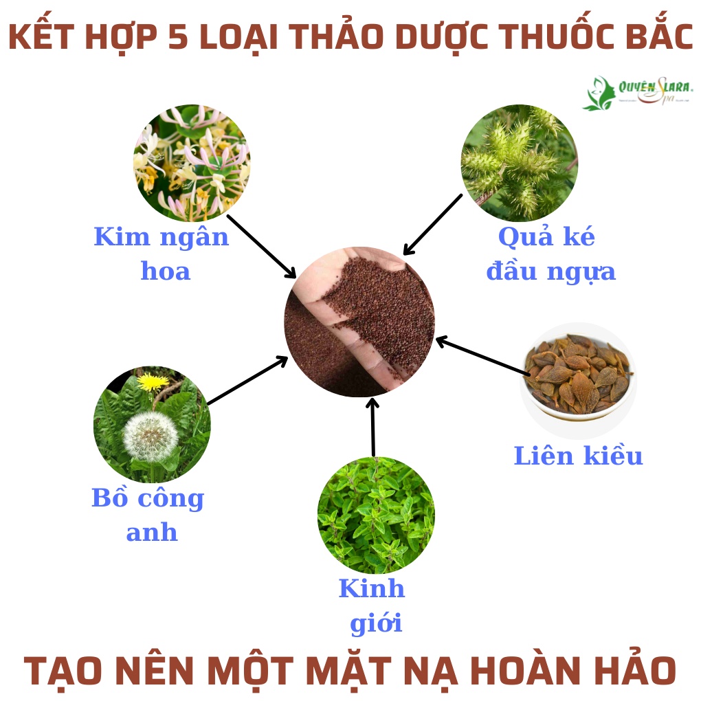 Ngũ Hoa Hạt Quyên Lara Giúp Làm Sáng Da,Mờ Nám Tàn Nhang,Cân Bằng Độ Ẩm Giúp Da Căng Mịn 200g