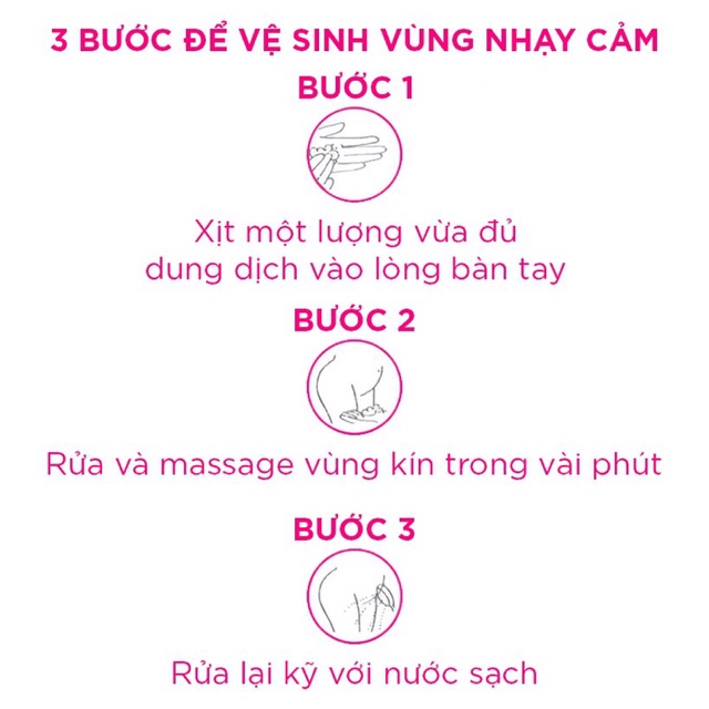 DUNG DỊCH VỆ SINH BETADINE FEMININE WASH