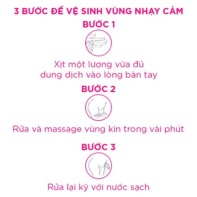 DUNG DỊCH VỆ SINH BETADINE FEMININE WASH