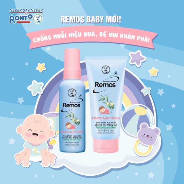 [ Mẫu Mới 2020 ] Xịt REMOS BABY SPRAY 60ml ( Hương Khuynh Diệp)