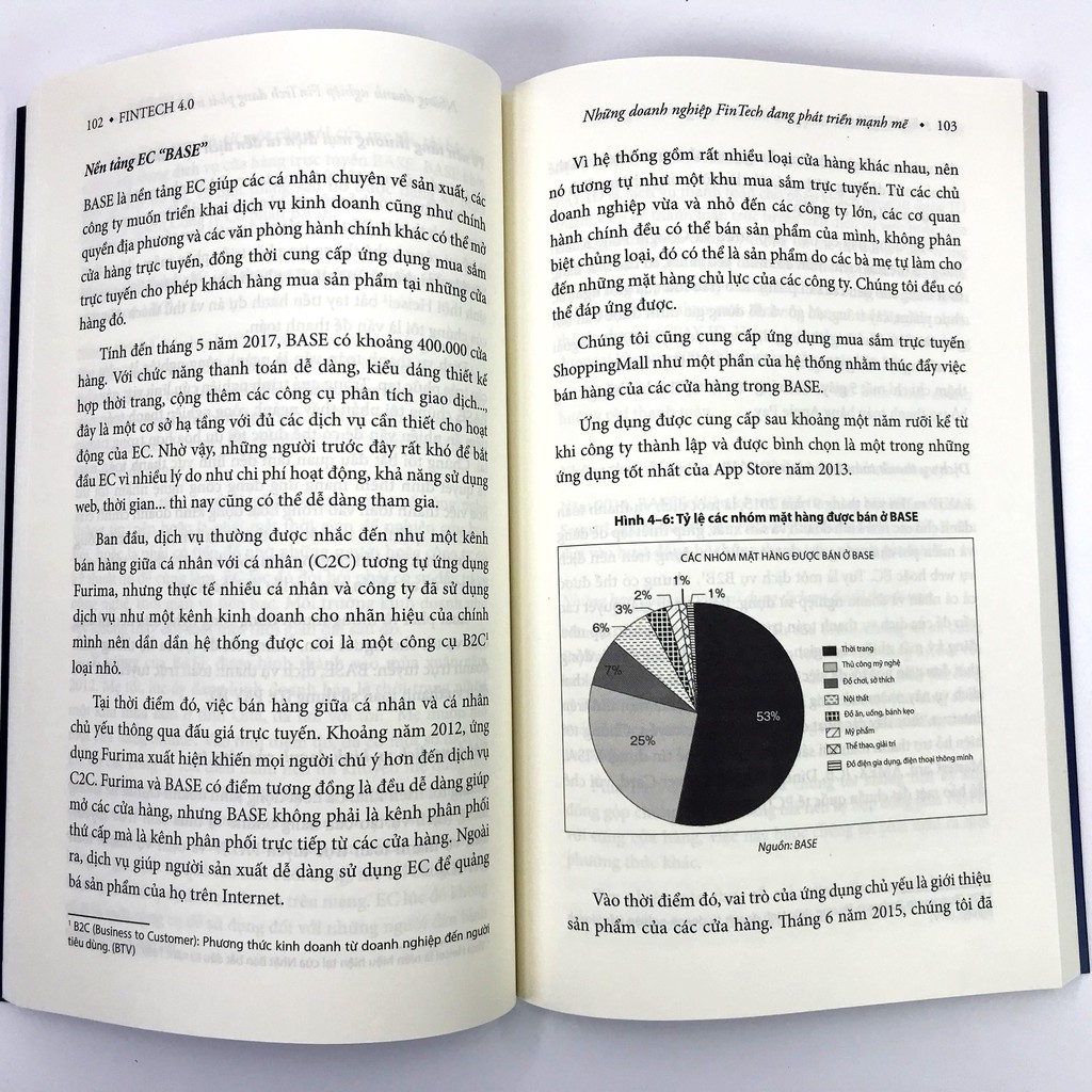 Sách - Fintech 4.0 - Những Điển Hình Thành Công Trong Cuộc Cách Mạng Công Nghệ Tài Chính | BigBuy360 - bigbuy360.vn