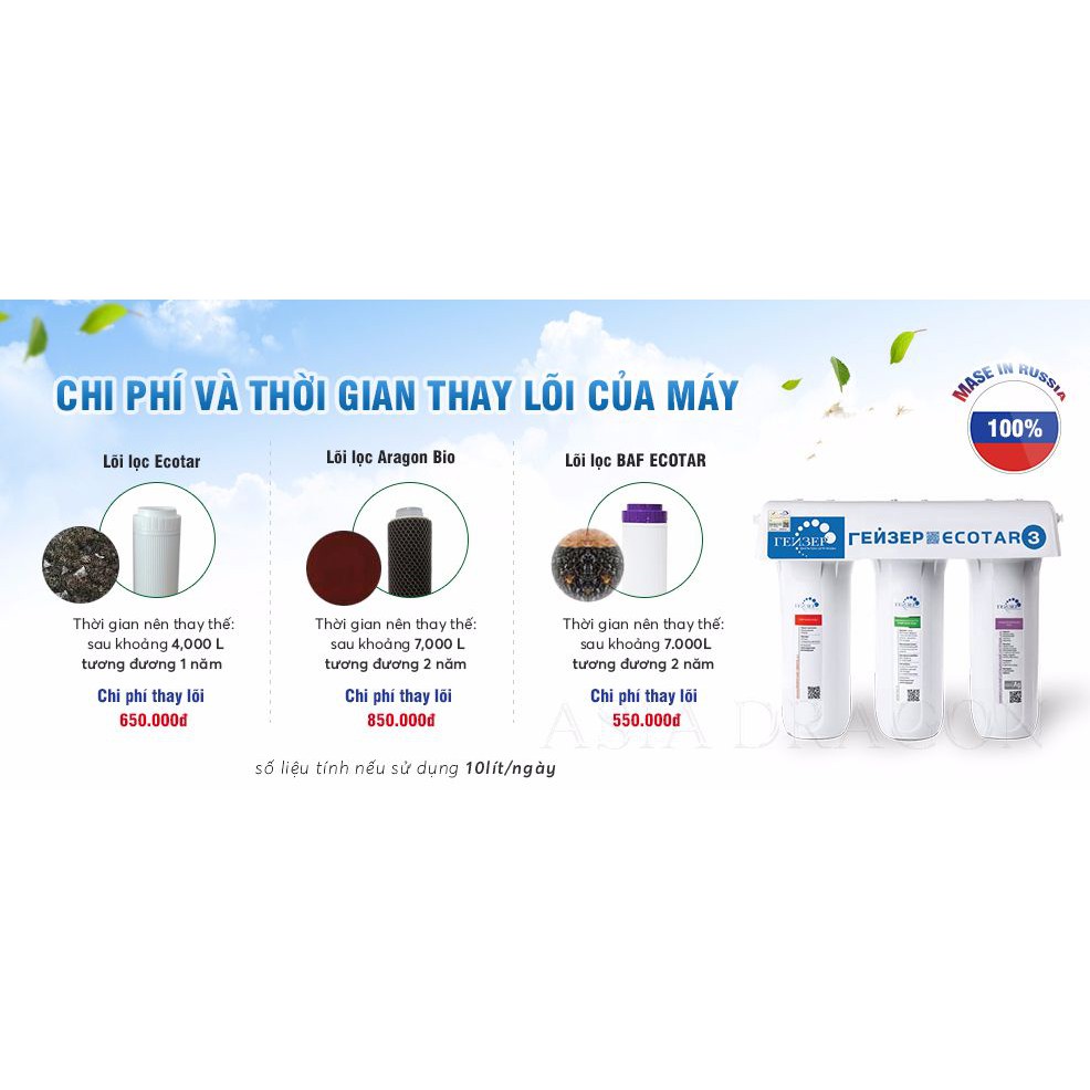 Lõi Lọc Thay Thế Máy Geyser Ecotar 3  - Hàng chính hãng - Loại bỏ vi khuẩn, vi rút, chất hữu cơ,...